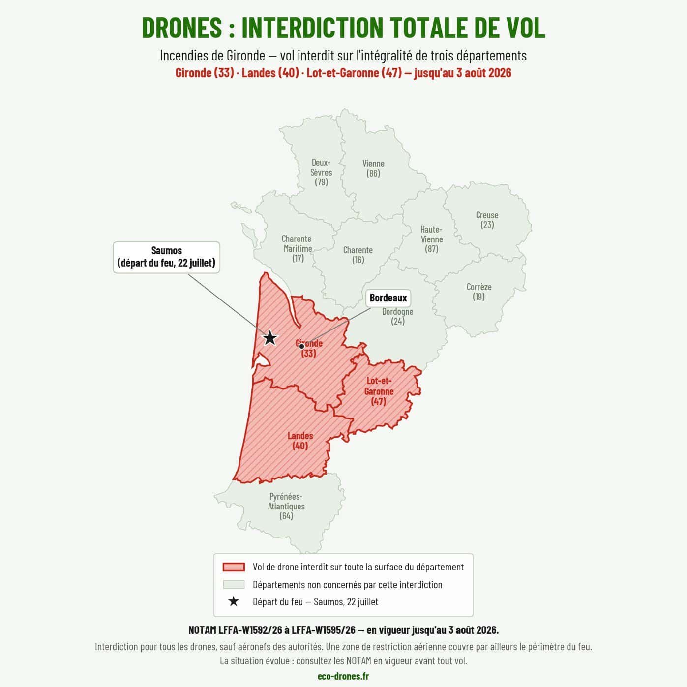 Carte de la zone d'interdiction de survol des a&eacute;ronefs civils et drones : ouest de la Gironde et nord des Landes, NOTAM du 1er ao&ucirc;t 2026